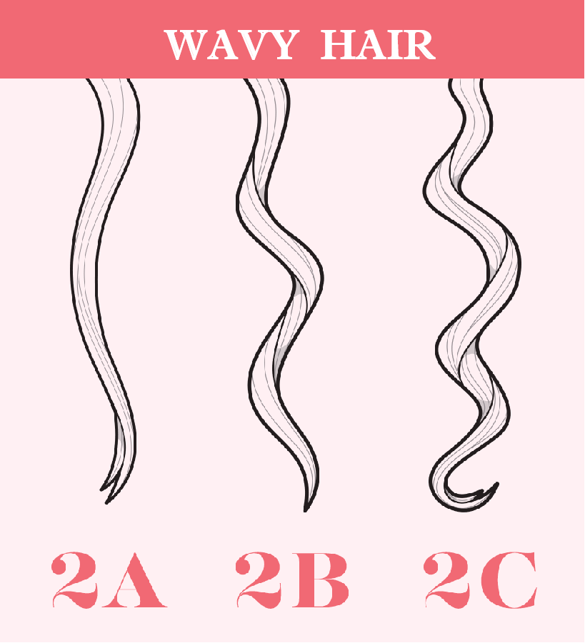 Wavy hair