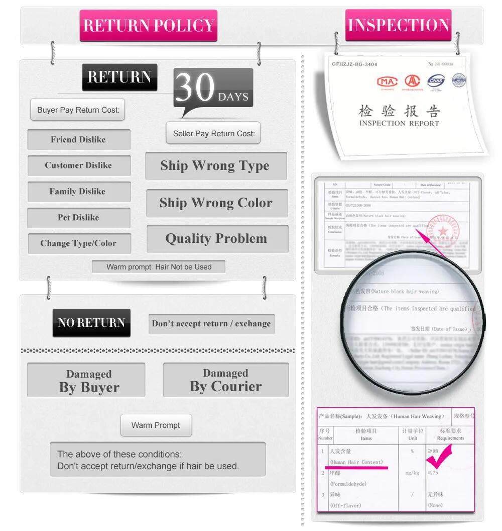 hurela Hair Return policy& Inspection